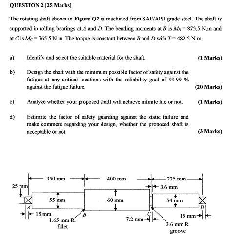 Solved Please solve all the problem and show the correct | Chegg.com