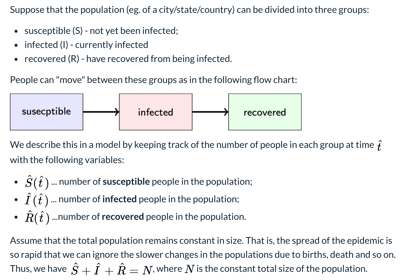 Solved Suppose That The Population Eg Of A City State C Chegg Com