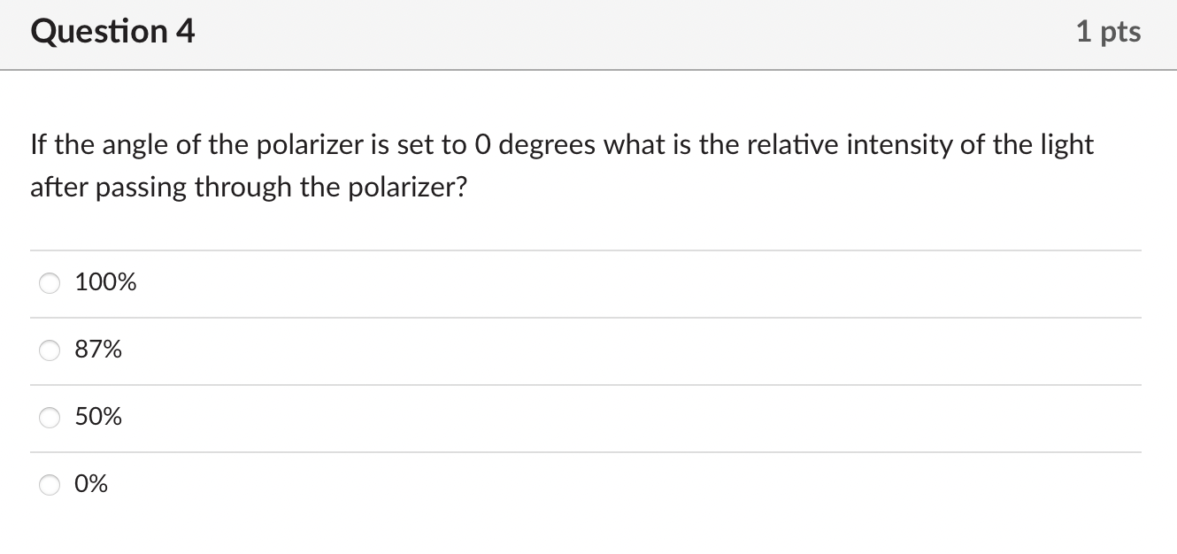 Solved If the angle of the polarizer is set to 0 degrees | Chegg.com