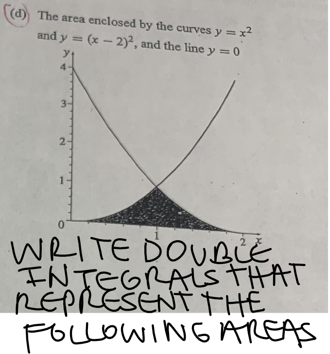 solved-d-the-area-enclosed-by-the-curves-y-x2-and-y-x-2-2-chegg