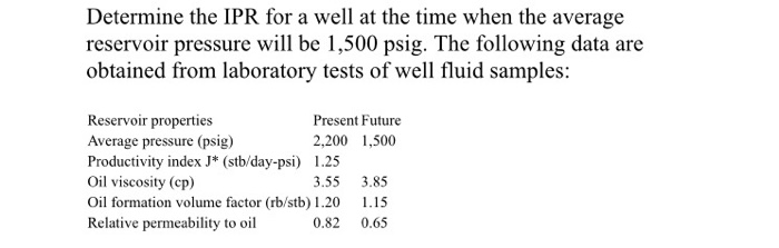 Solved Determine the IPR for a well at the time when the | Chegg.com