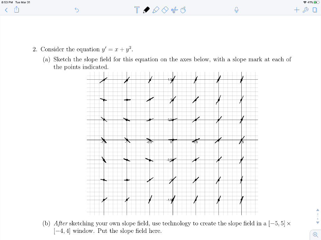 Solved Thoroughly describe the behavior of solutions with | Chegg.com