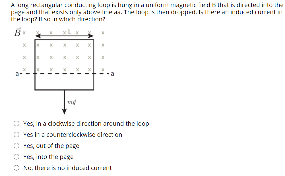 Solved A long rectangular conducting loop is hung in a | Chegg.com