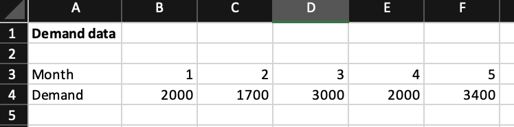 Solved Solve in excel using solver. SHOW SOLVER AND | Chegg.com