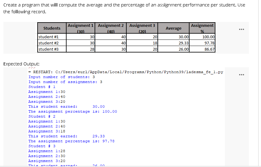 Solved Create a program that will compute the average and | Chegg.com