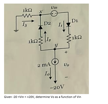 Vin 1kΩ A Di 13 D2 ξ1kΩ 1kΩΣΙΣ y 2 mA υο -20V Given -20 <Vin < +20V, determine Vo as a function of Vin