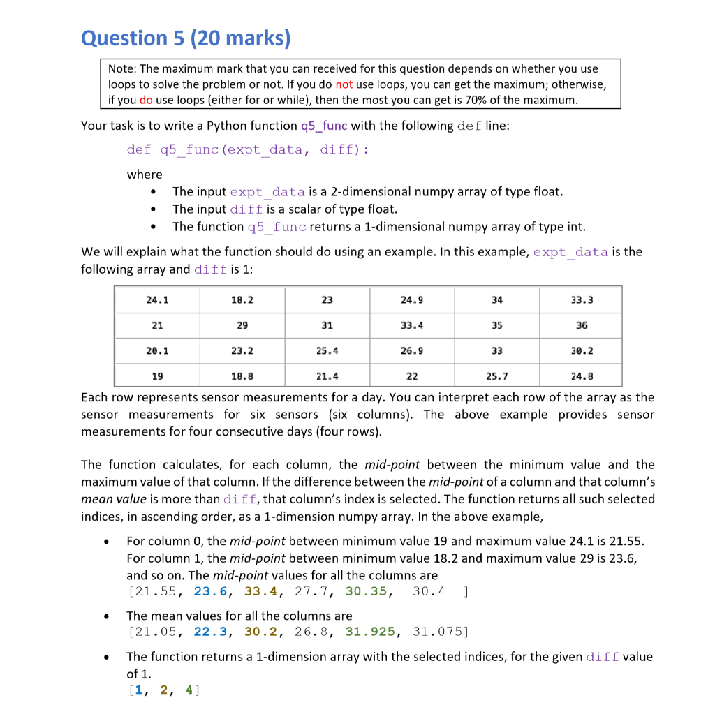 Solved Question 5 (20 marks) Note: The maximum mark that you | Chegg.com