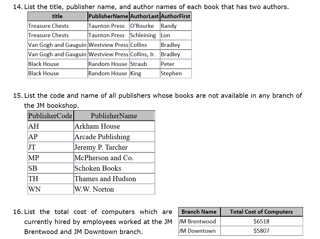 JM Books Author Publisher Copy PK Author Num PK Chegg