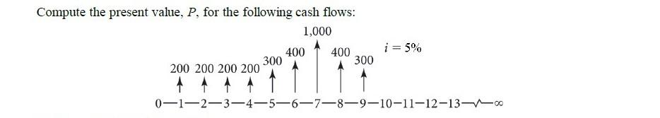 Solved Compute The Present Value, P, For The Following Cash | Chegg.com