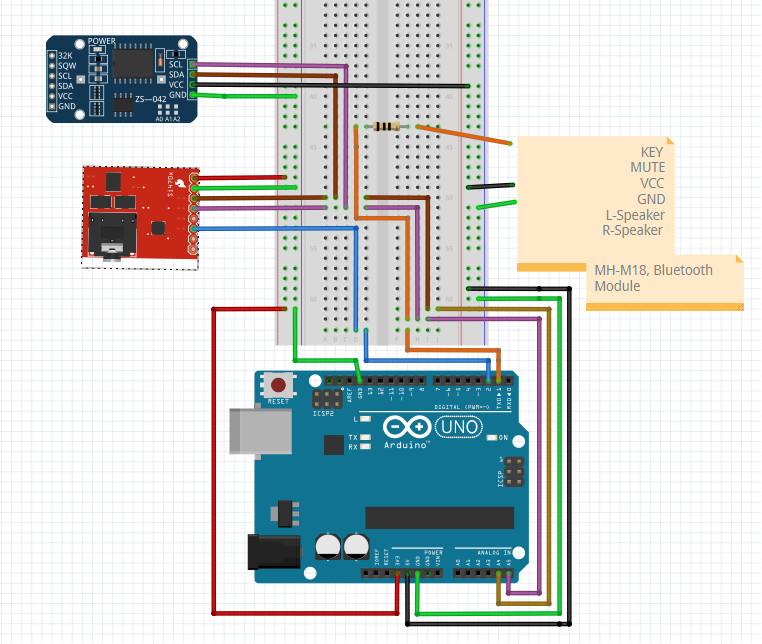 I am trying to wire a MH-M18 ﻿bluetooth module to a | Chegg.com