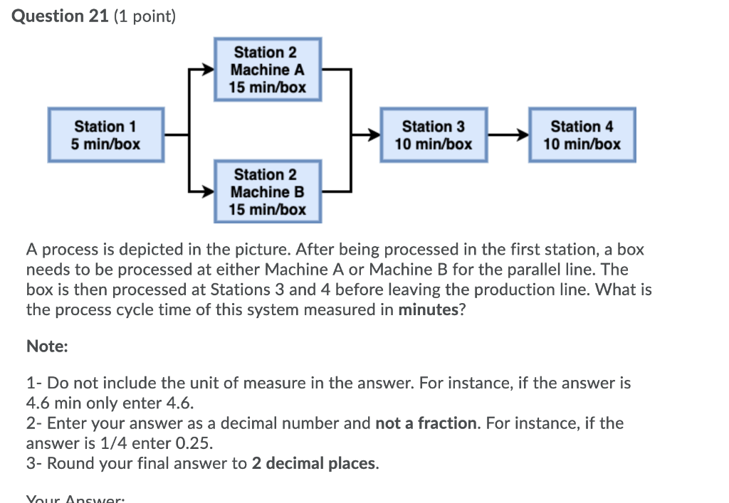 Solved Question 21 (1 point) Station 2 Machine A 15 min/box | Chegg.com