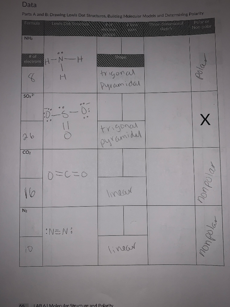 Materials Project, image size:768x1024