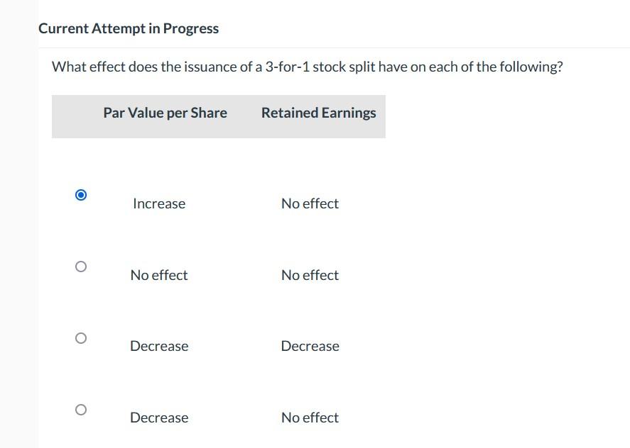 solved-what-effect-does-the-issuance-of-a-3-for-1-stock-chegg