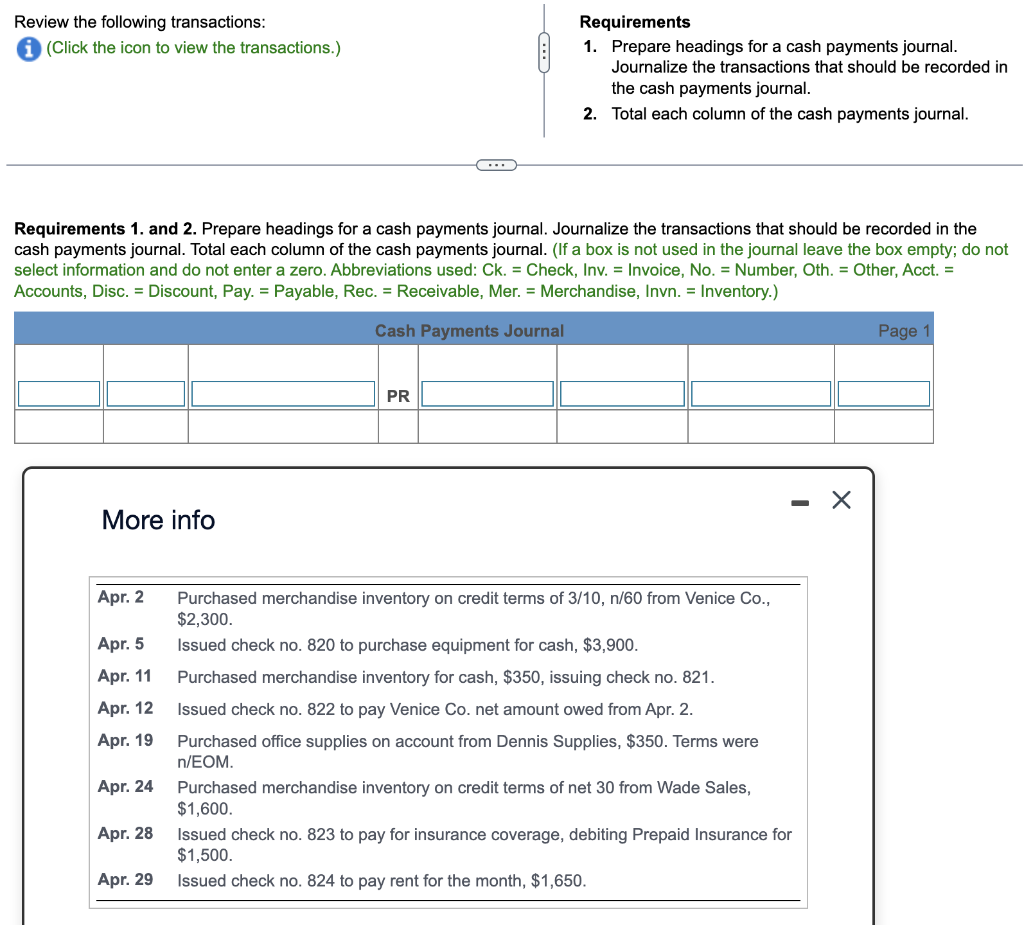 Solved Review the following transactions: Requirements | Chegg.com