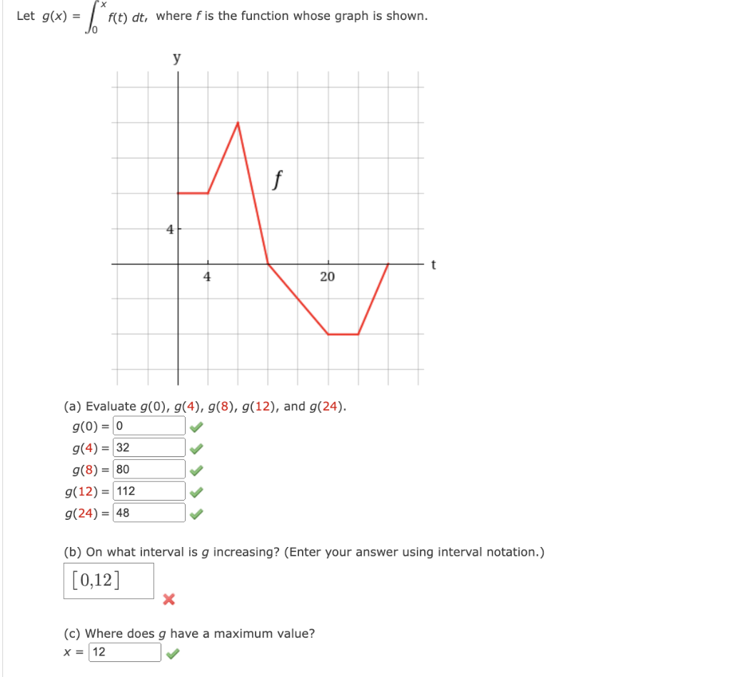 Solved Let G(x) = F(t) Dt, Where F Is The Function Whose | Chegg.com