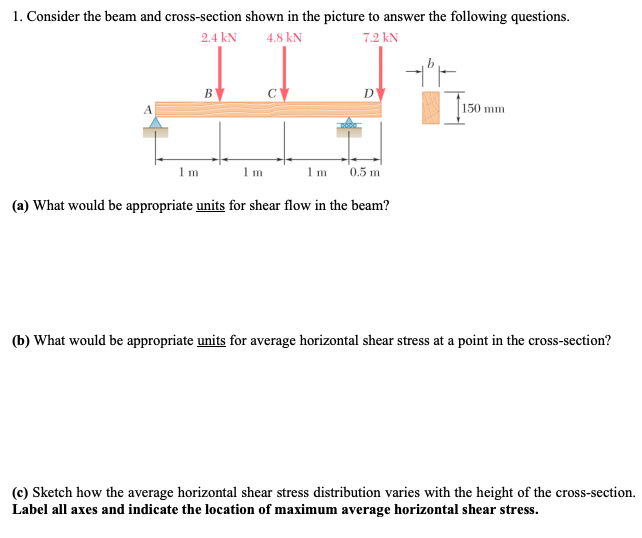 Solved 1. Consider The Beam And Cross-section Shown In The | Chegg.com