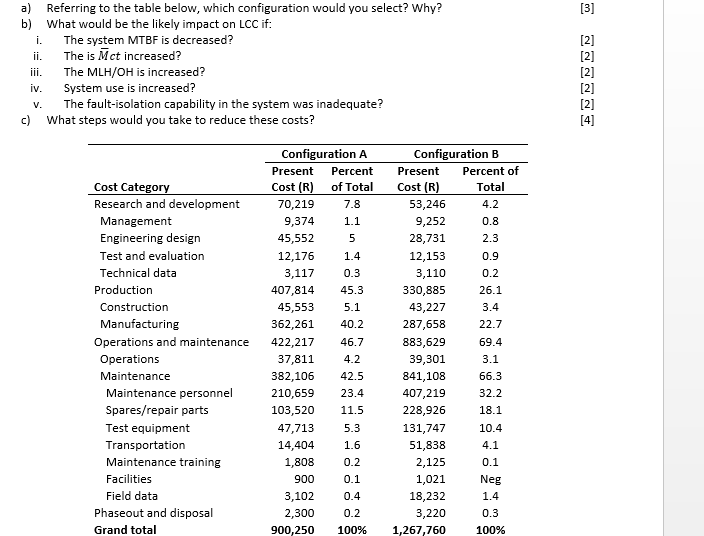 Solved [3] a) Referring to the table below, which | Chegg.com