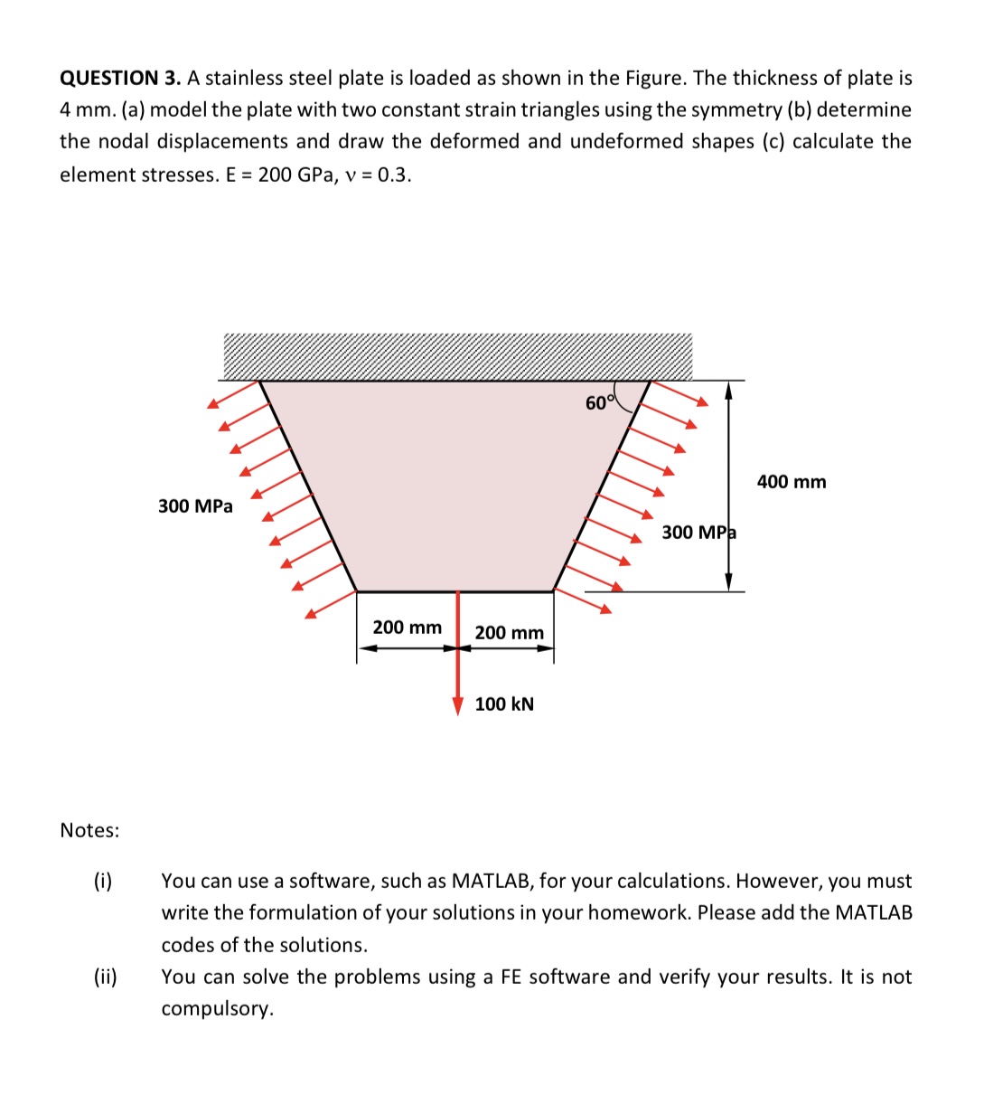 Solved QUESTION 3. A Stainless Steel Plate Is Loaded As | Chegg.com