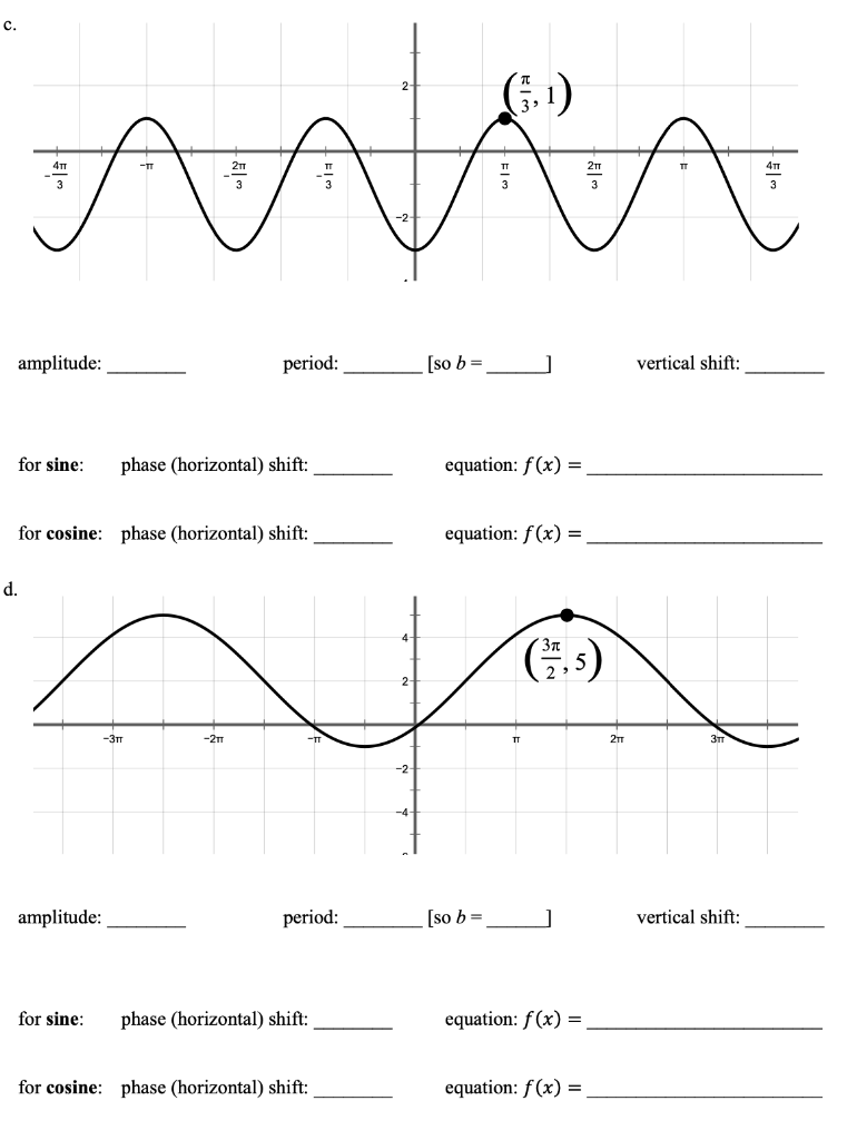 Solved c. w are WIE amplitude: period: [so b= j vertical | Chegg.com