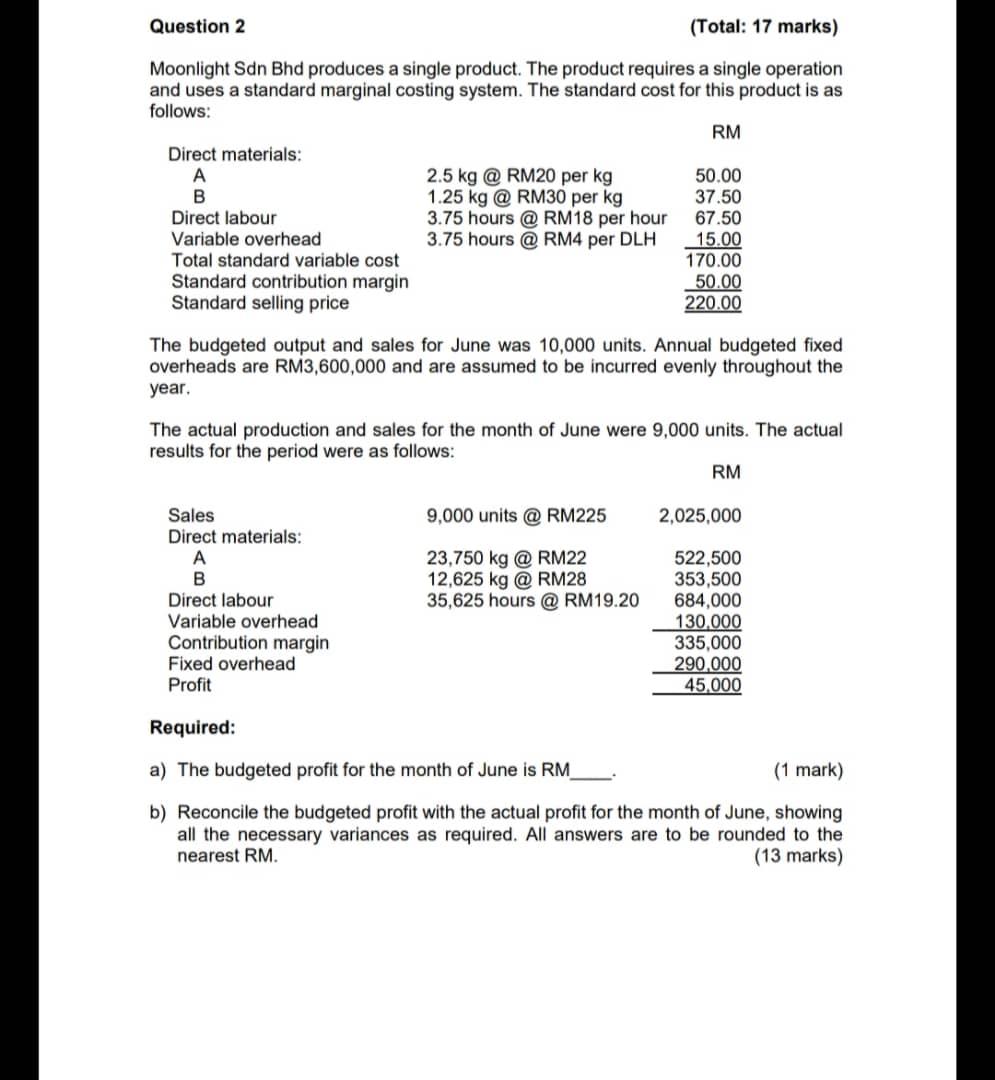 Solved Question 2 (Total: 17 Marks) Moonlight Sdn Bhd | Chegg.com