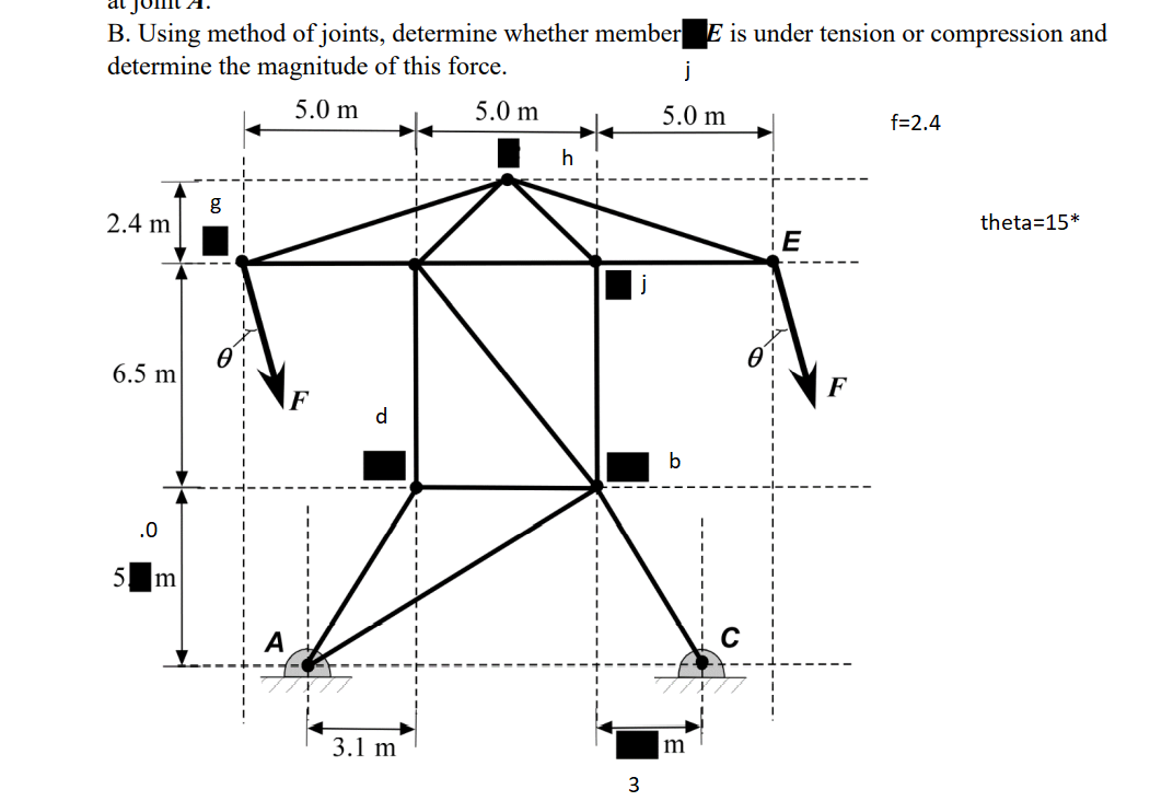 Solved B. Using Method Of Joints, Determine Whether Member E | Chegg.com