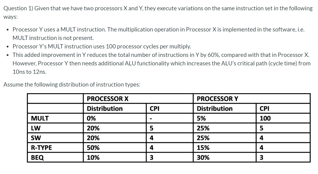 Solved Question 1) Given That We Have Two Processors X And | Chegg.com