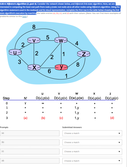 5.02-4. DI/kstrafs algorlthm (2, part 4) Consider the | Chegg.com