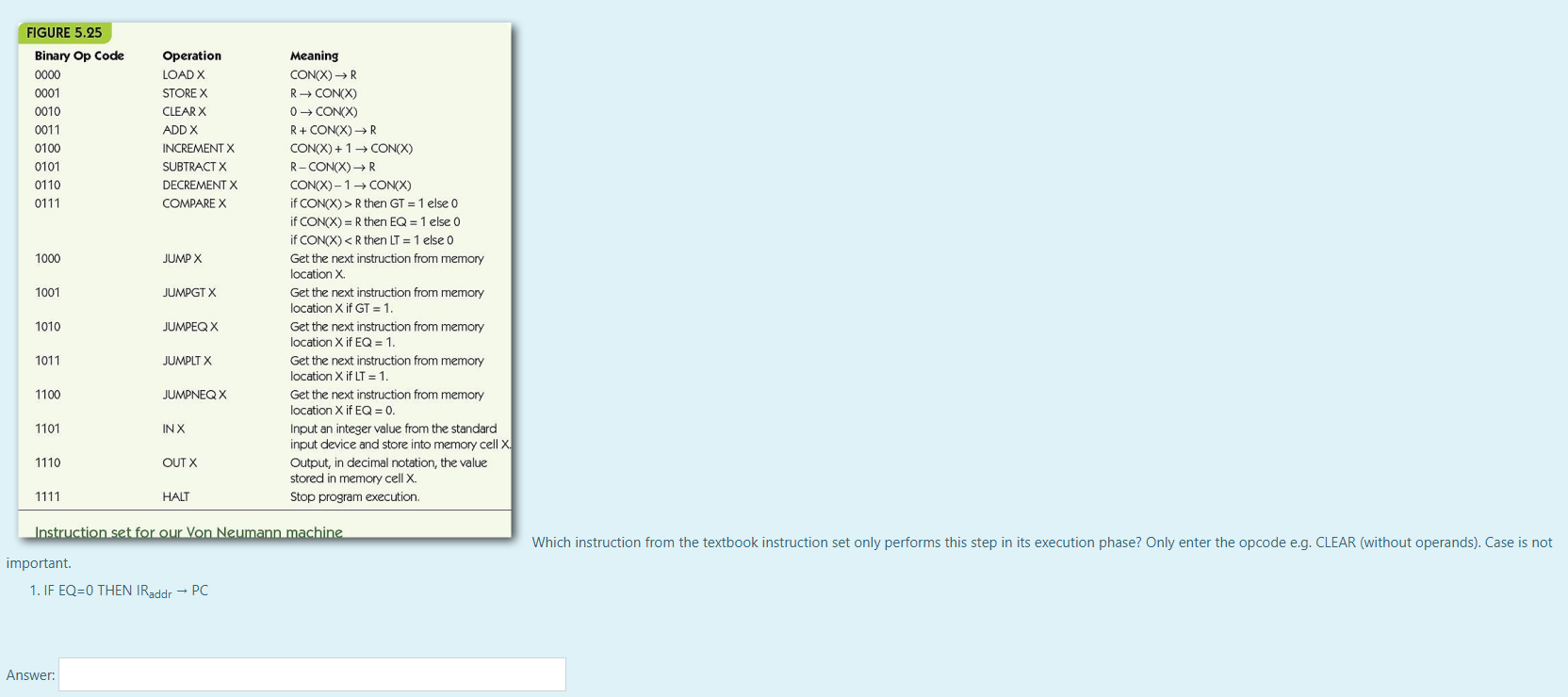 Solved FIGURE 5.25 Binary Op Code 0000 0001 0010 0011 0100 | Chegg.com