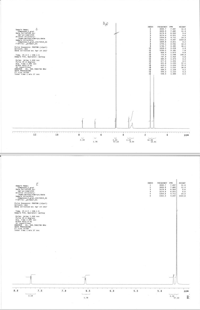 Solved Experiment #5 organic chemistry Post-lab question 3. | Chegg.com