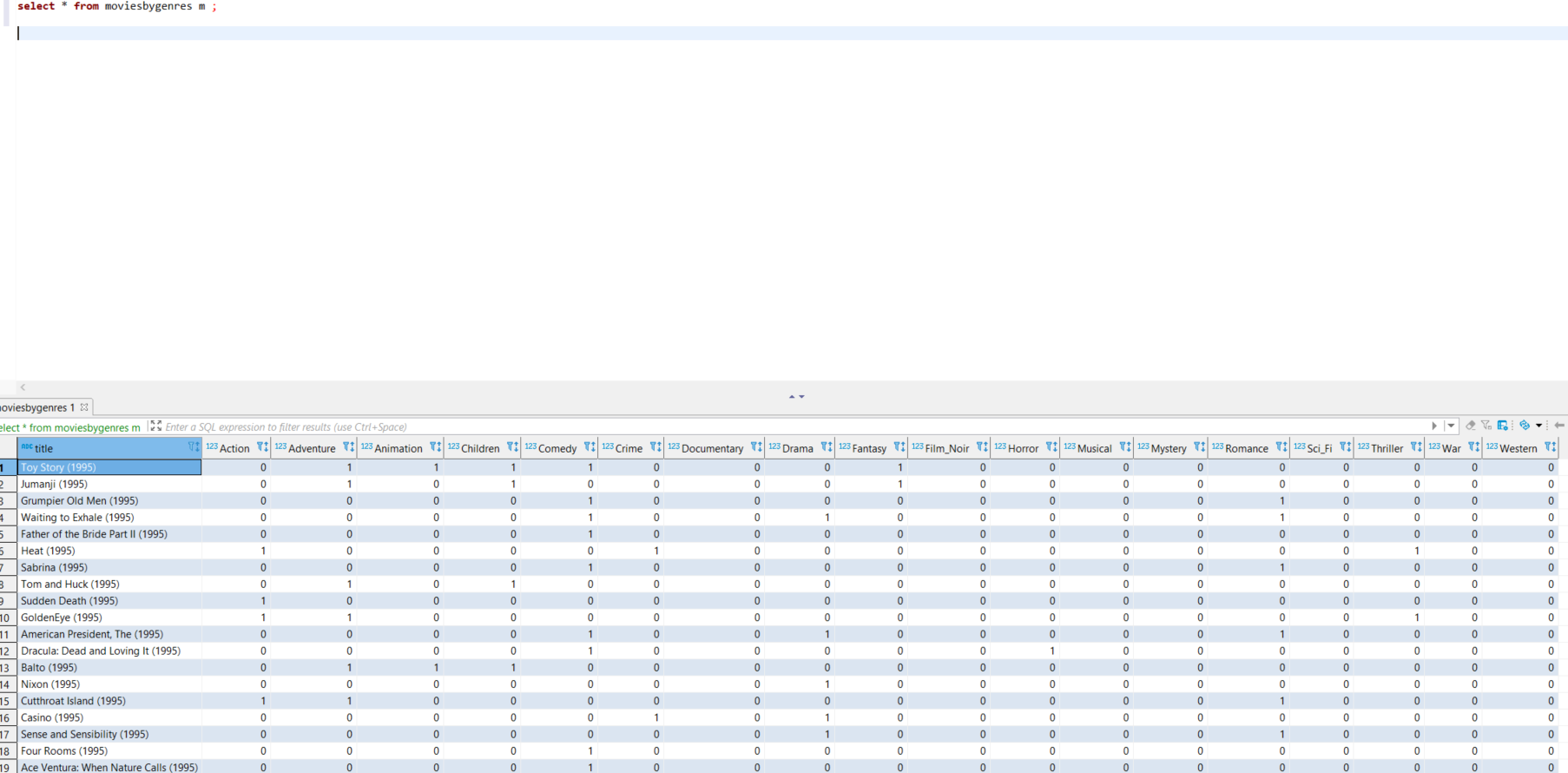 Python Programming SQL Database name = | Chegg.com