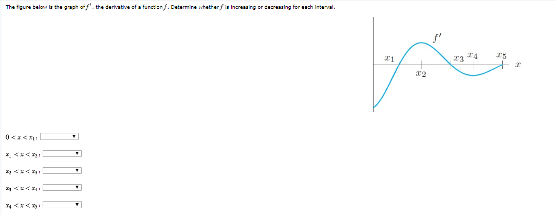 Solved Q1: Please post the correct graph for this one ( I | Chegg.com