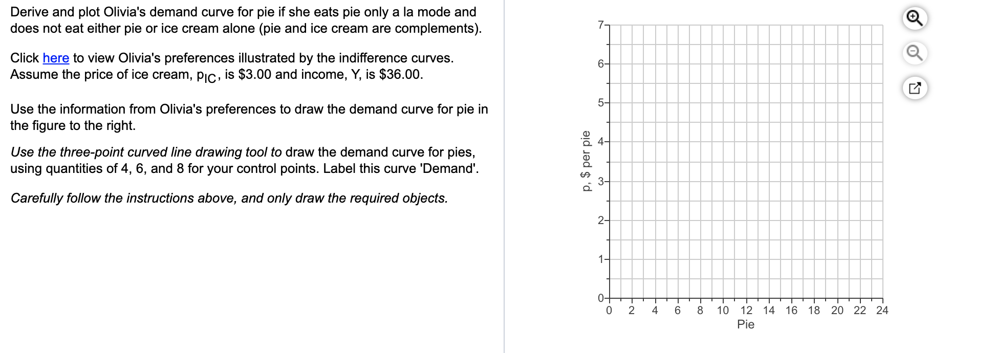 Derive and plot Olivia's demand curve for pie if she | Chegg.com