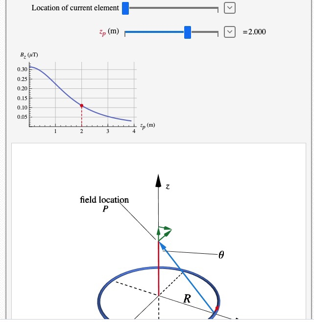 Solved Interactive Exercises 29.03 Field on Axis