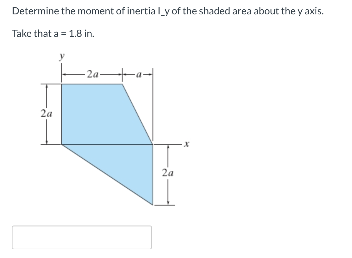 Solved Determine the moment of inertial_y of the shaded area | Chegg.com