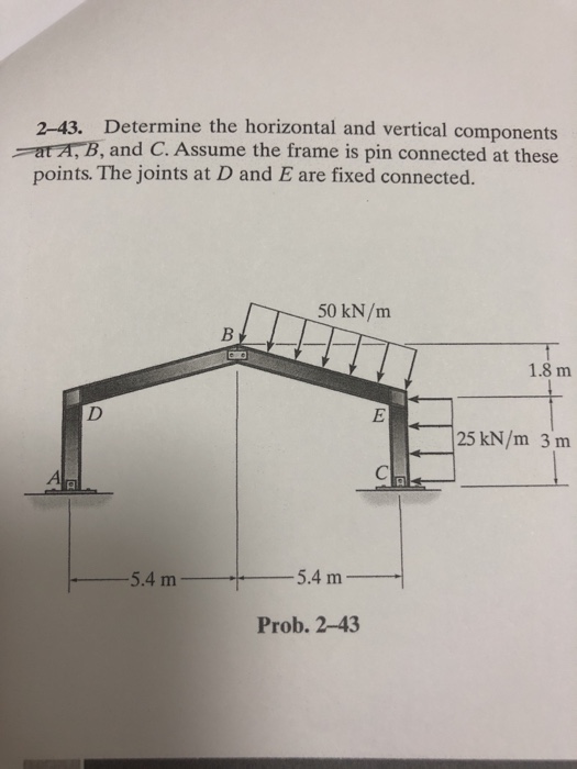 Solved 2-43. Determine the horizontal and vertical | Chegg.com