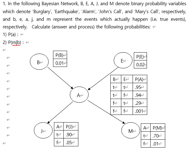 Solved 1 In The Following Bayesian Network B E A J Chegg Com