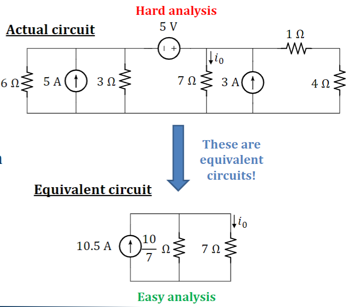 Solved Equivalent circuit Easy analysis | Chegg.com