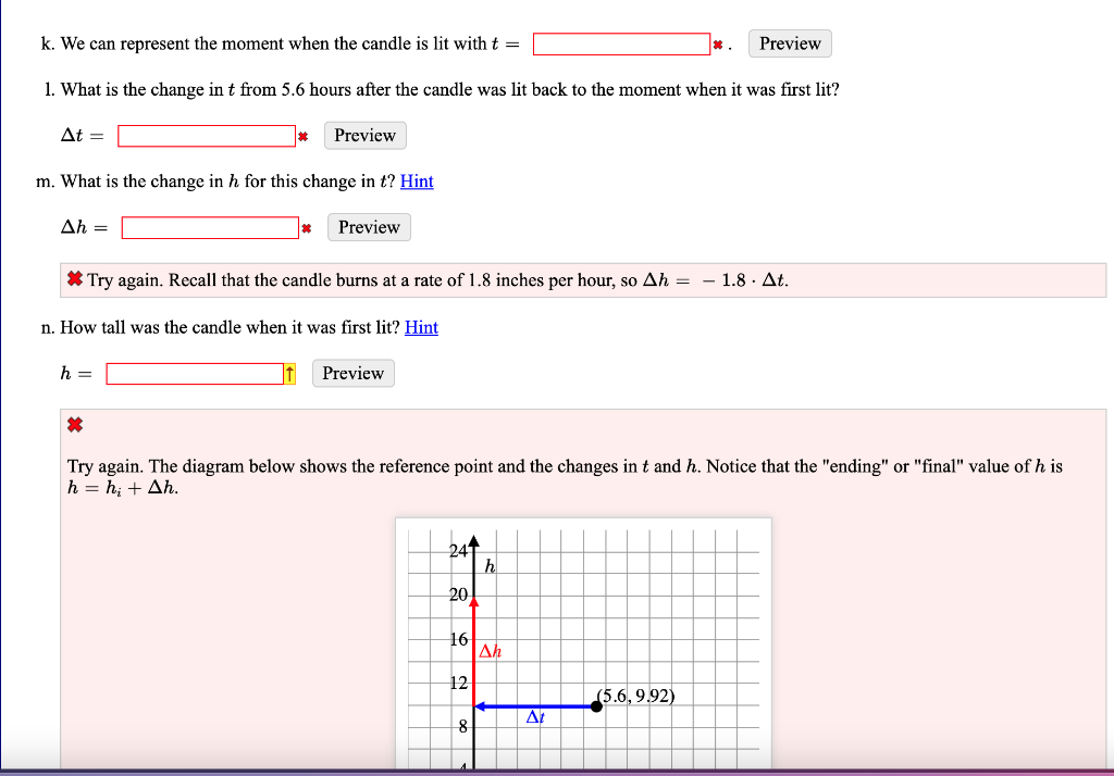 Solved Example 4 A Burning Candle A candle burns at a