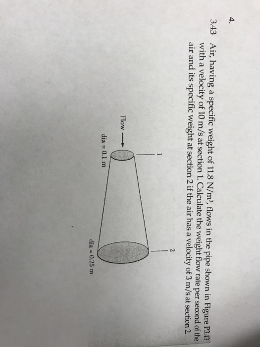 Solved Air, having a specific weight of 11.8 N/m^3, flows in