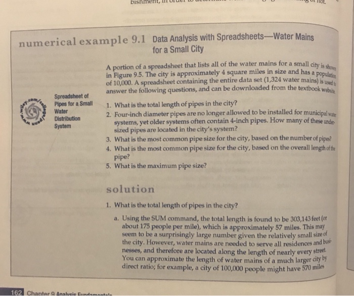 Solved Consider the design of a storm drain system for a | Chegg.com