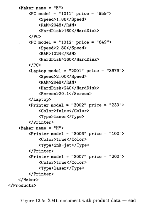 Solved Exercise 12.2.1: Using the product data from Figs. | Chegg.com