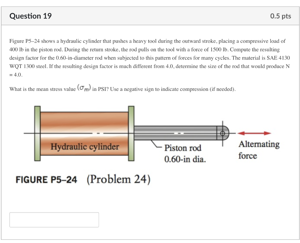 Solved Figure P5-24 Shows A Hydraulic Cylinder That Pushes A | Chegg.com