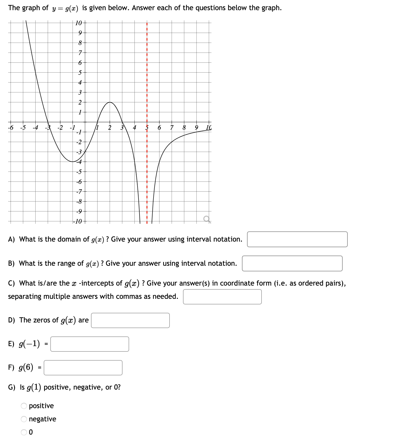 Solved The graph of y=g(x) is given below. Answer each of | Chegg.com