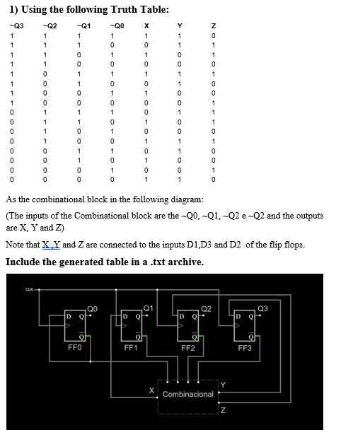 Solved 1) Using the following Truth Table: As the | Chegg.com