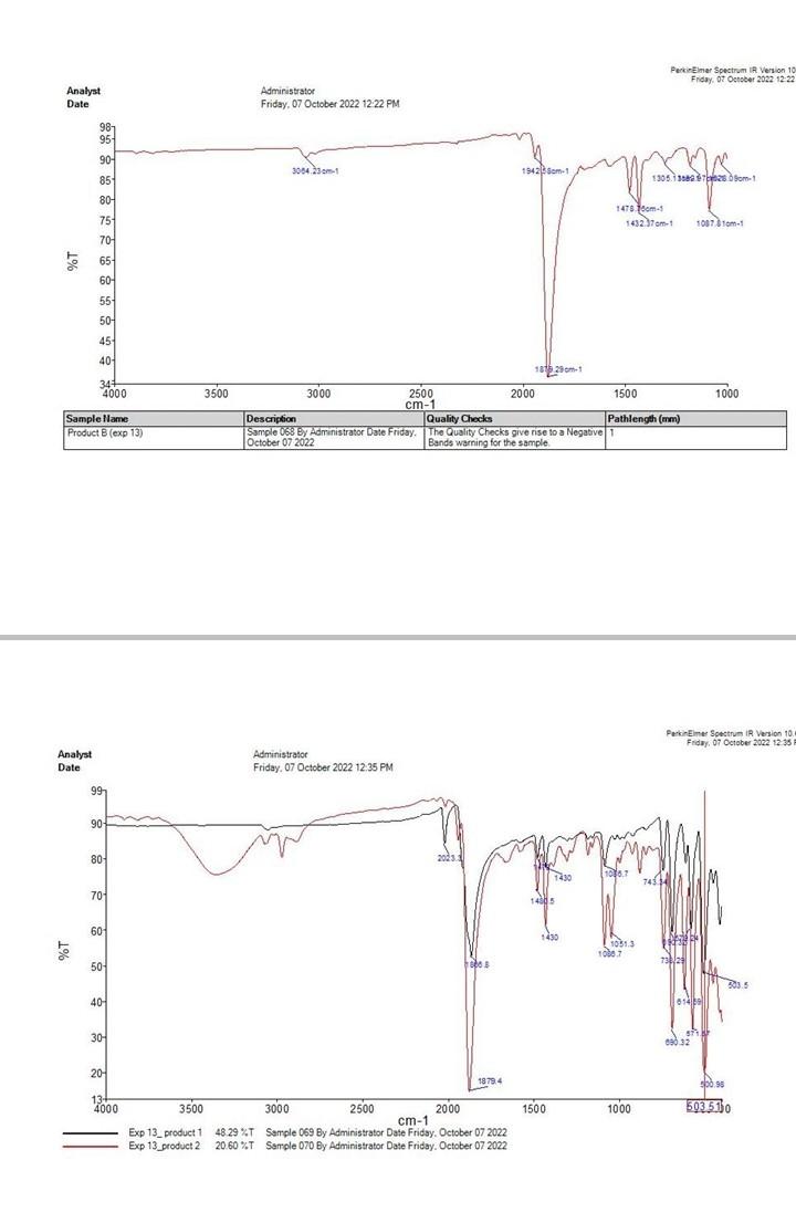Solved SUBSTITUTION REACTIONS OF MOLYBDENUM HEXACARBONYL Use | Chegg.com