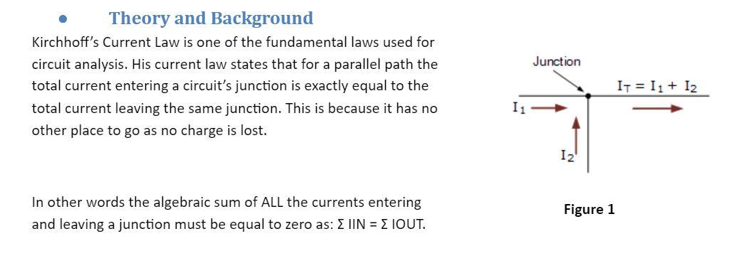Solved This idea by Kirchhoff is commonly known as the | Chegg.com