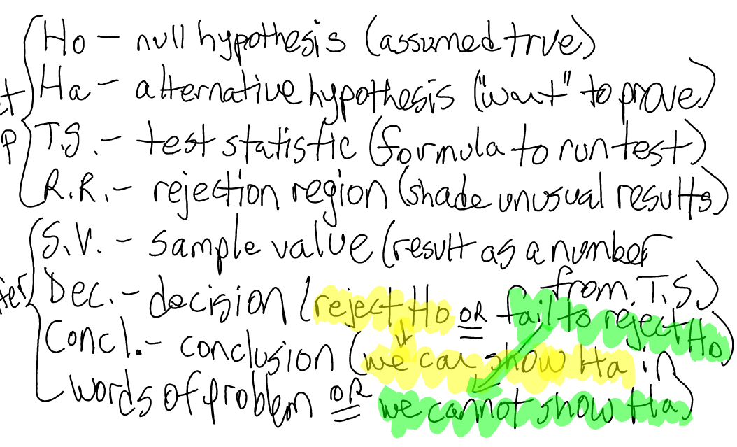 Solved 1 34. A vending machine dispenses coffee, and a