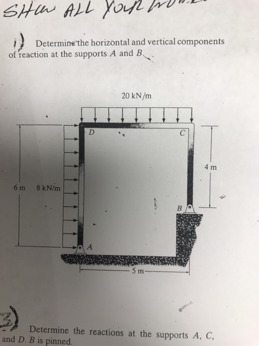 Solved Determine the horizontal and vertical components of | Chegg.com