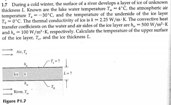 Solved 1.7 During a cold winter, the surface of a river | Chegg.com