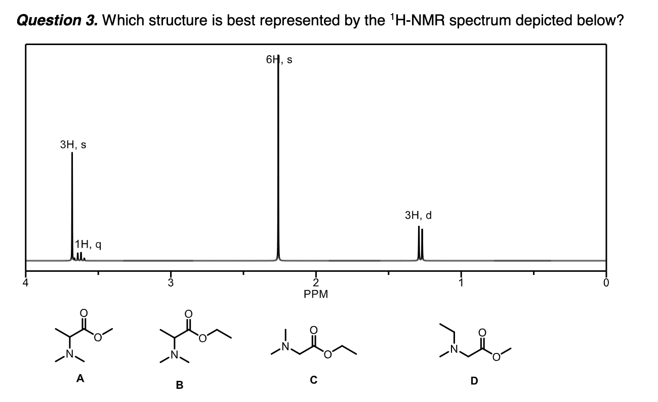 Solved Question 3 Which Structure Is Best Represented By Chegg